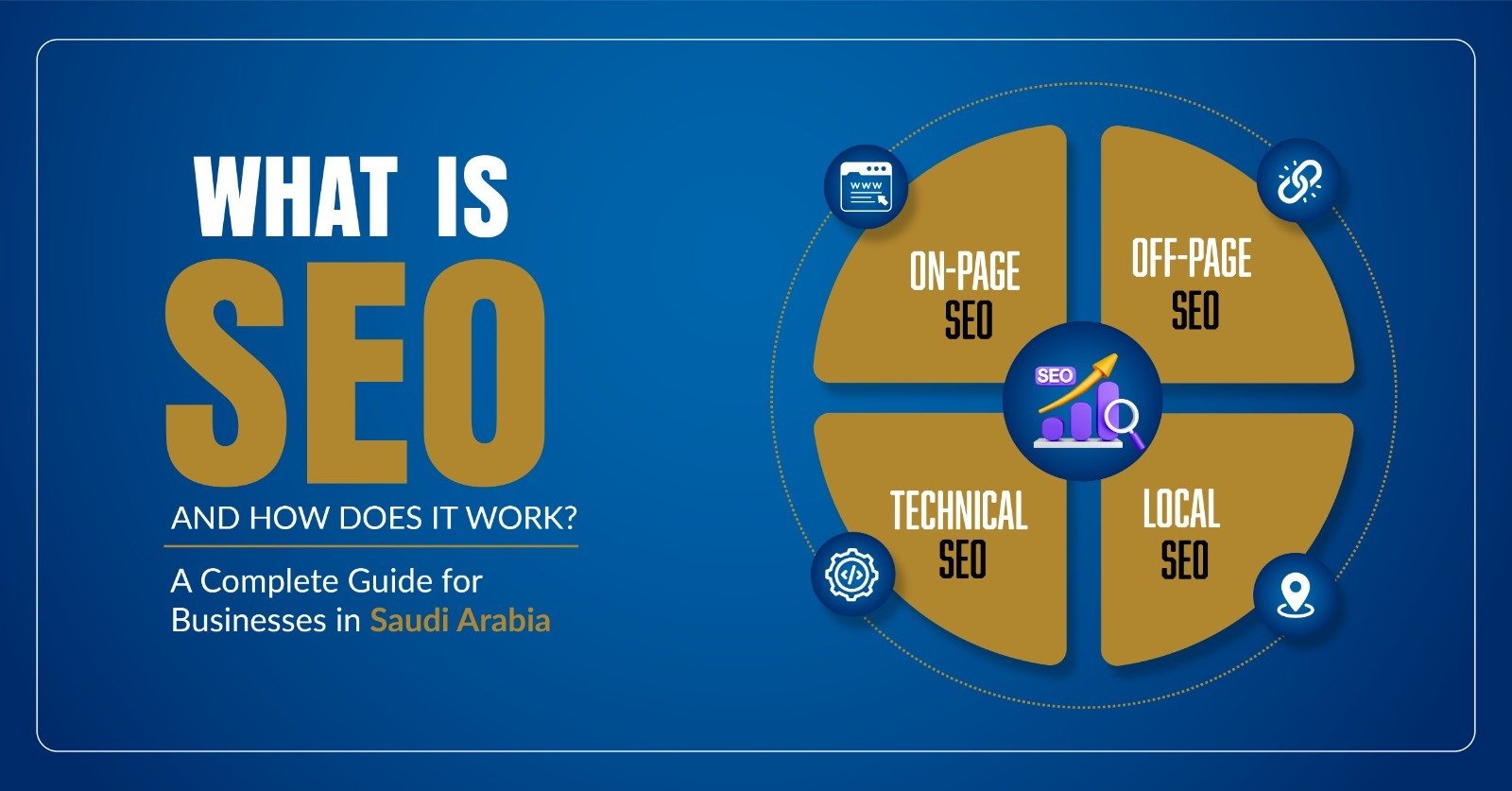 What Is SEO and How Does It Work?