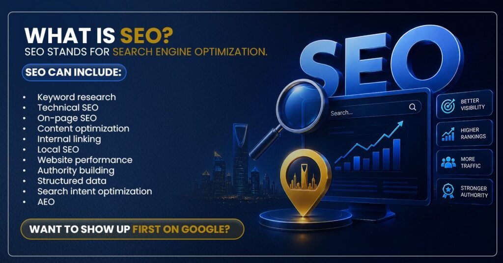 What Is SEO?
